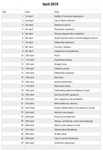 Year 13 Exam Question a Day – updated to April – MathematicsAndCoding