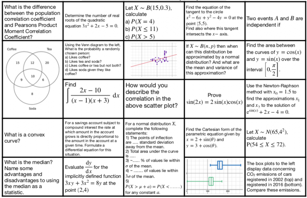 AQA A-Level Maths Paper 3 Warmup – MathematicsAndCoding
